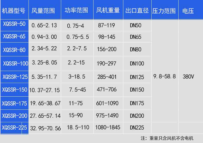 罗茨鼓成人毛片18女人毛片免费看麻豆选型